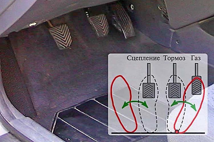 Правильный выжим педали сцепления на курсах обучения автошколы Барнаула
